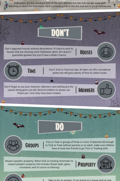 Trick or Treat Etiquette