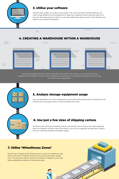 10 tips to warehouse